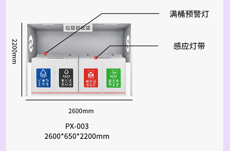 智能垃圾回收站